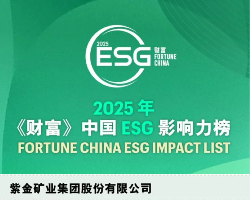 Zijin Mining вошла в список влиятельных лидеров Китая по ESG «Fortune» 2025 года